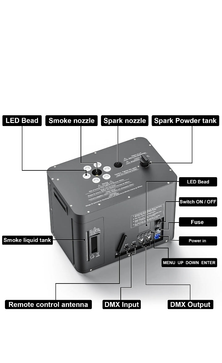 Combo Blaster 2in1 sparkular+Fumo RGB