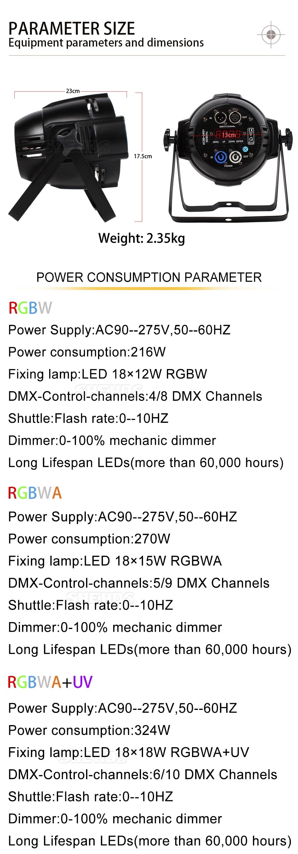 Par Led Powercon IN/OUT versione 18x12 RGBW e 18x18. RGBWA UV