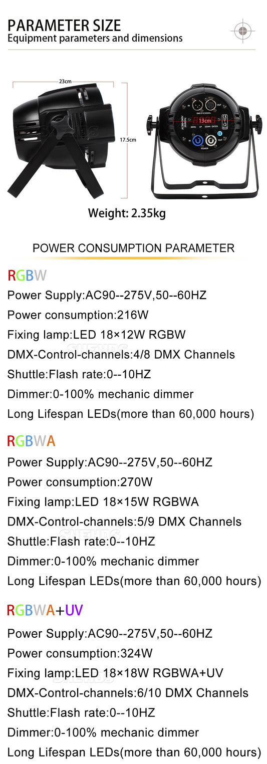 Par Led Powercon IN/OUT versione 18x12 RGBW e 18x18. RGBWA UV